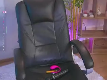 Chaturbate Best Webcam of lanisun
