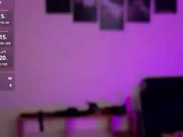 Chaturbate Private Sex Chat of lottieloon