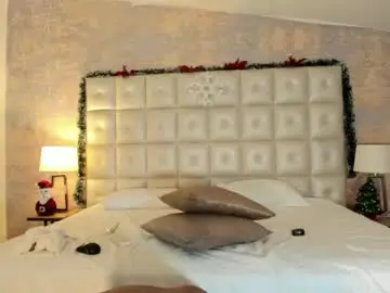 Chaturbate Adult Webcam of maxim_walker