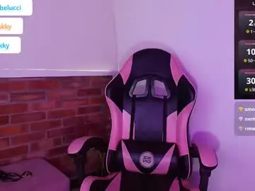 Chaturbate Sex Chat of charlotbelucci_
