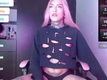 Chaturbate Private Sex Chat of charlotbelucci_