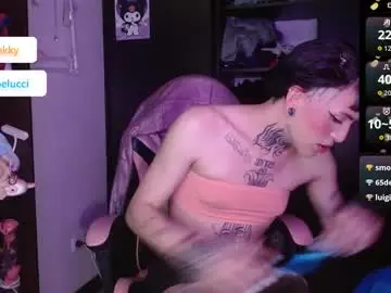 Chaturbate Adult Webcams of charlotbelucci_