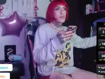 Chaturbate Adult Webcams of charlotbelucci_