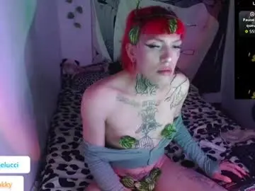 Chaturbate Sex Chat of charlotbelucci_