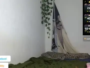 Chaturbate Sex Chat of charlotbelucci_