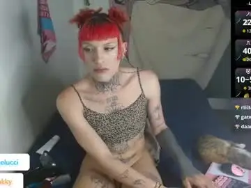 Chaturbate Live Sex of charlotbelucci_
