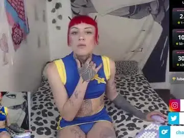 Chaturbate Sex Cam of charlotbelucci_