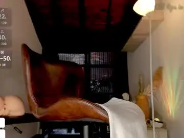 Chaturbate Best Webcam of hottestdavidx