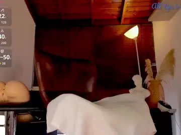 Chaturbate Live Sex Cam of hottestdavidx