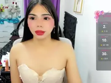 Chaturbate Adult Webcams of leighottie