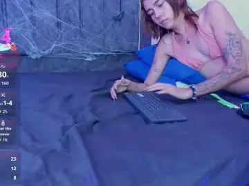 Chaturbate Free Porn Cam of nicol_transgirl