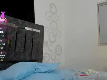 Chaturbate Sex Chat of nicol_transgirl