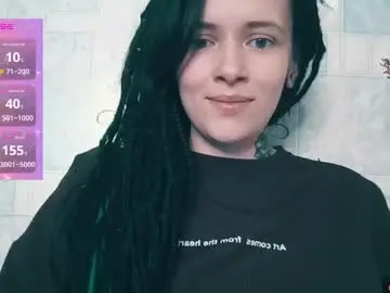 Chaturbate Live Sex of polly_wow