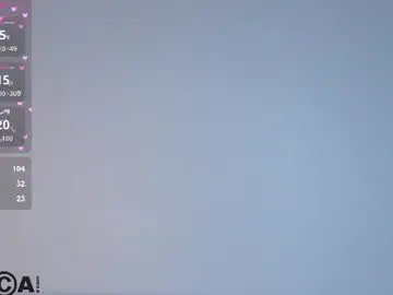 Chaturbate Sex Chat of roxy_moor