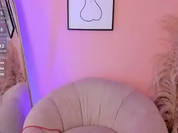 Chaturbate Adult Webcams of erika_mendez1