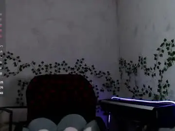 Chaturbate Live Sex Cam of kiriae21