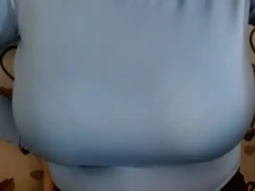 Chaturbate Nude Webcam of leyla_moon444