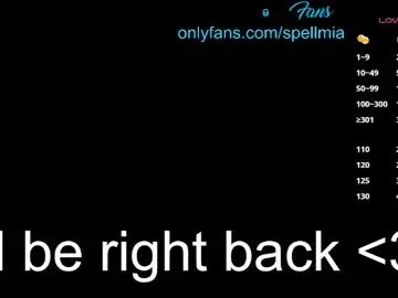 Chaturbate Nude Webcam of miaspell