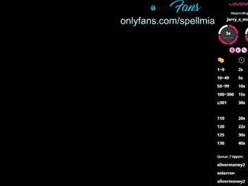 Chaturbate Sex Chat of miaspell