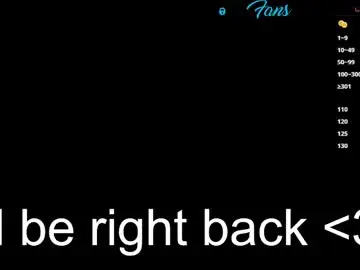 Chaturbate Best live sex cam show of miaspell