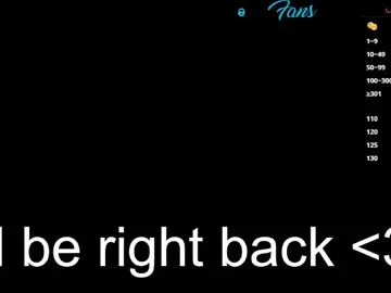 Chaturbate Adult Webcam of miaspell