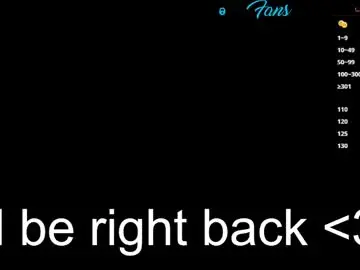 Chaturbate Sex Cam of miaspell