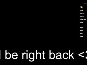 Chaturbate Free Porn Cam of miaspell