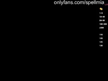 Chaturbate Nude Webcam of miaspell