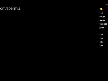 Chaturbate Best live sex cam show of miaspell