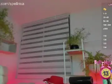 Chaturbate Live Porn of miaspell