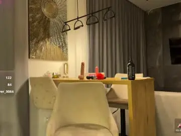 Chaturbate Best Webcam of sexy_katze