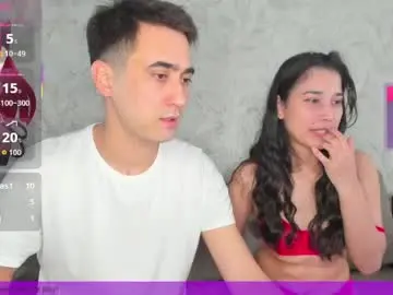 Chaturbate Adult Webcams of sophywhisper