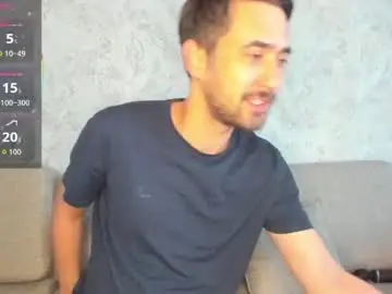 Chaturbate Live Sex Cam of sophywhisper