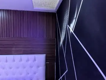 Chaturbate Nude Webcam of zarinawynne