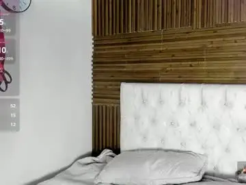 Chaturbate Best Webcam of zarinawynne