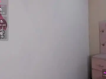 Chaturbate Sex Chat of zarinawynne