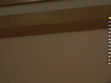 Chaturbate Sex Chat of fionawhynot