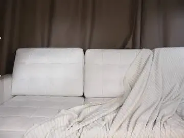 Chaturbate Nude Webcam of fionawhynot
