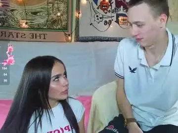 Chaturbate Nude Webcam of kano_kandy