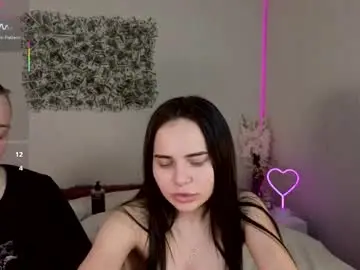 Chaturbate Free Porn Cam of kano_kandy