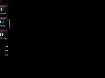 Chaturbate Best live sex cam show of kano_kandy