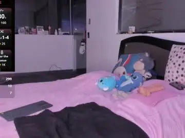 Chaturbate Nude Webcam of princesstina06