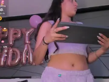 Chaturbate Best Webcam of princesstina06