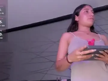 Chaturbate Nude Webcam of princesstina06