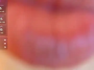 Chaturbate Watch Live Sex Cams of alissonrose3