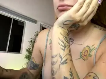 Chaturbate Adult Webcams of amy_coquette