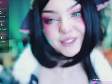 Chaturbate Live Sex Cam of madnessalise