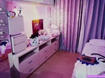 Chaturbate Nude Webcam of madnessalise