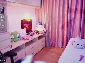 Chaturbate Nude Webcam of madnessalise
