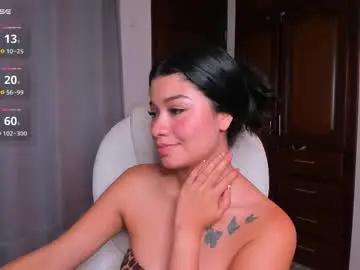 Chaturbate Private Sex Chat of merlia_model